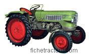 fendt fix 2 avis et fiche technique 